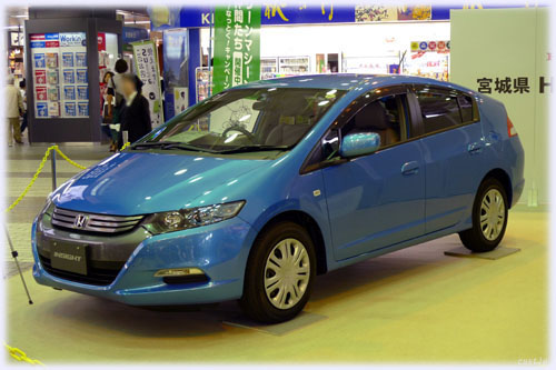 HONDACTCg