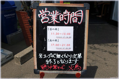 Β