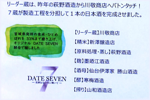 DATE SEVEN