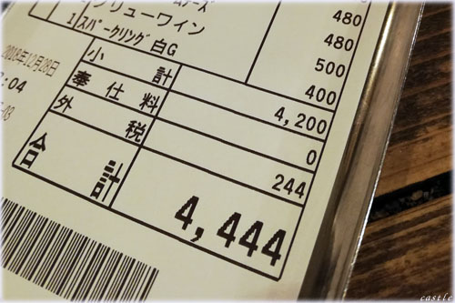 ゾロ目