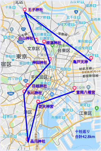 東京十社めぐり